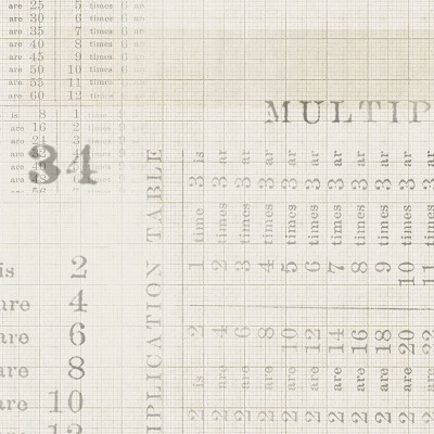 Multiplication Table