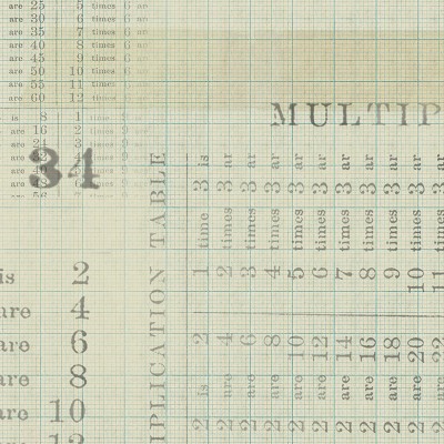 Multiplication Table Fabric